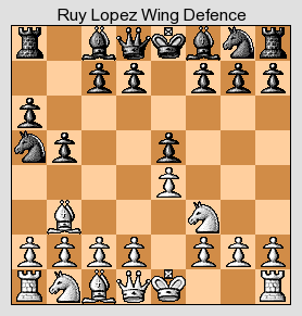 The Bishops Bounty: Ruy Lopez - (C70) Norwegian Defence or Wing
